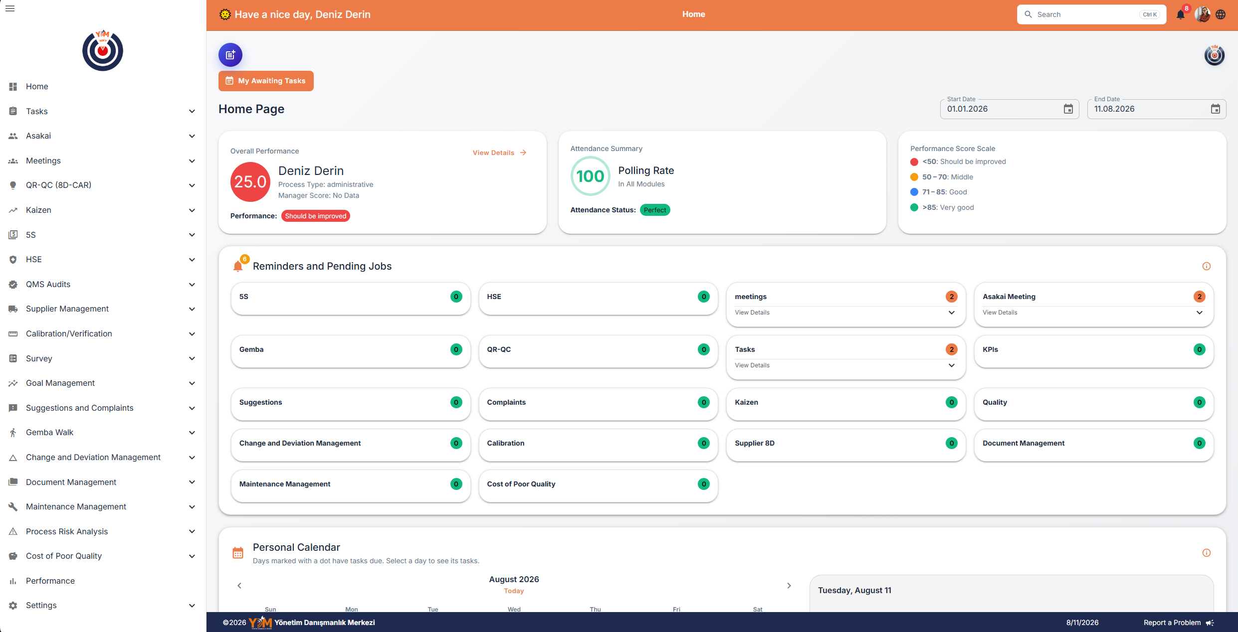 User Dashboard.